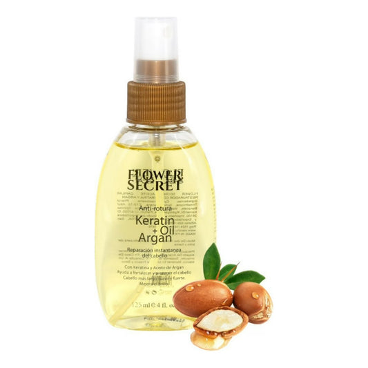 Aceite de Argan con Keratina
